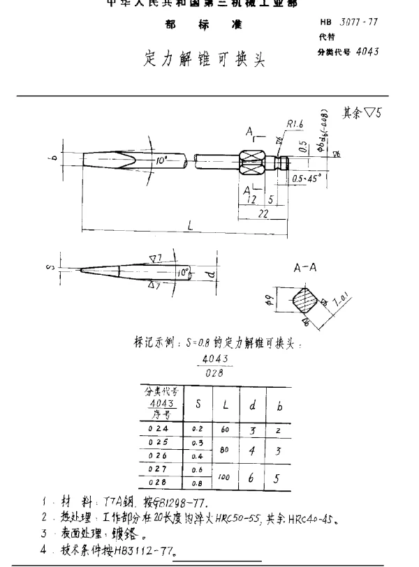 HB 3077-1977 定力解锥可换头