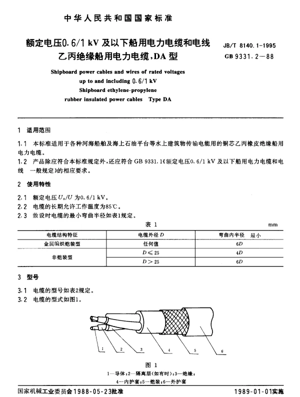 JBT 8140.1-1995 额定电压0.61kV及以下船用电力电缆和电线乙丙绝缘船用电力电缆,DA型