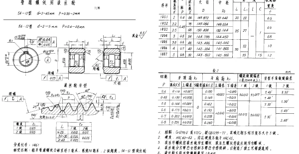 HB 3681-1986 普通螺纹用滚丝轮54-12型 d=2~45mm P=0.35~2mm