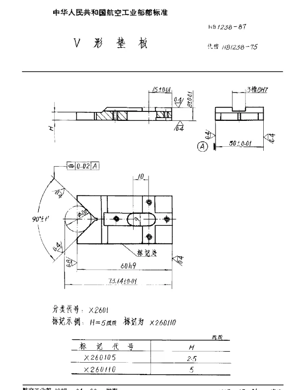 HB 1238-1987 V形垫板