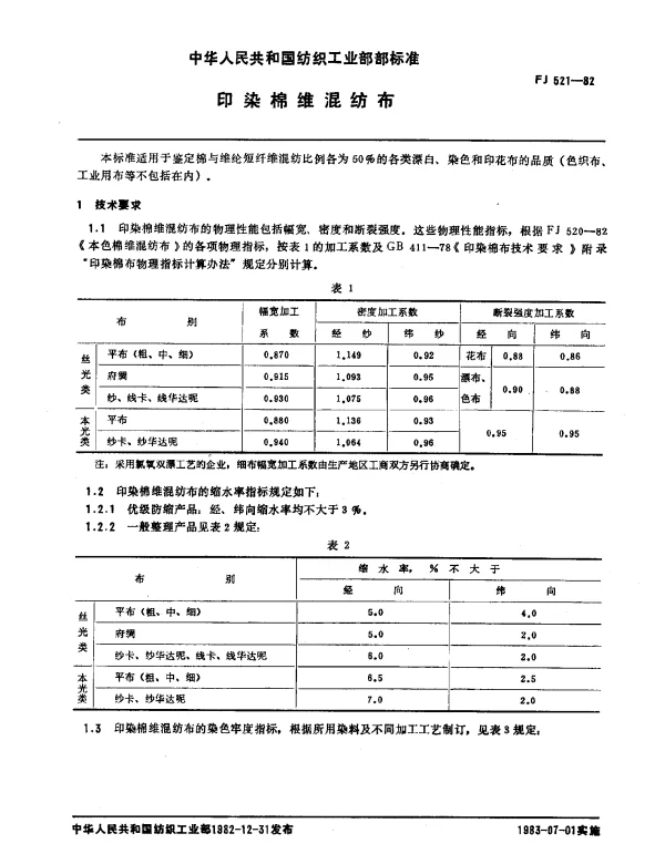 FJ 521-1982 印染棉维混纺布