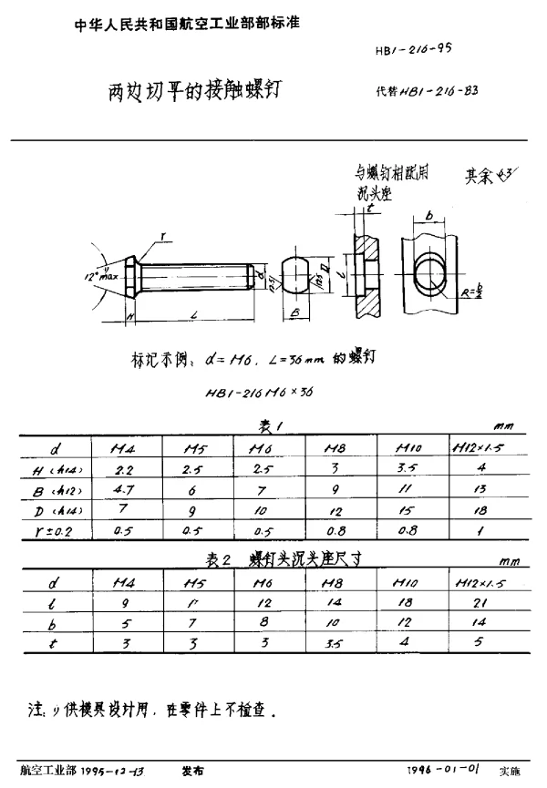 HB 1-216-1995 两边切平的接触螺钉