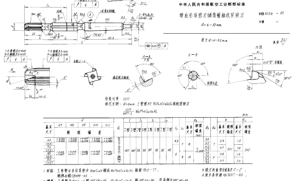 HB 3536-1985 带后引导的刃倾角锥柄机用铰刀