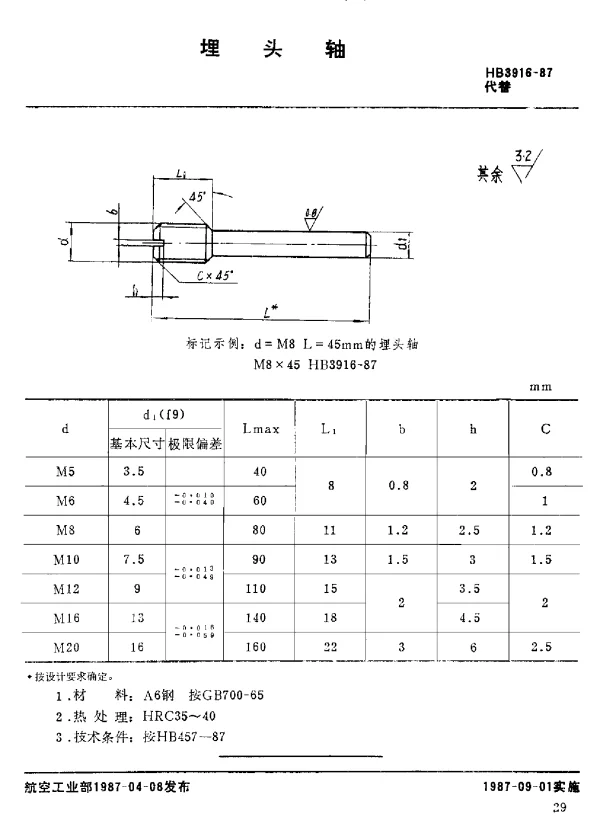 HB 3916-1987 埋头轴