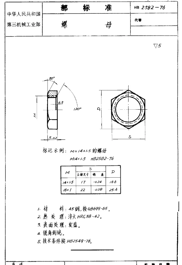 HB 2582-1976 螺母