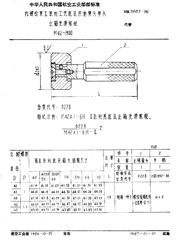 HB 3883-1986 内螺纹第Ⅱ系列工艺底孔用套量头单头.止端光滑塞规.M42~M80