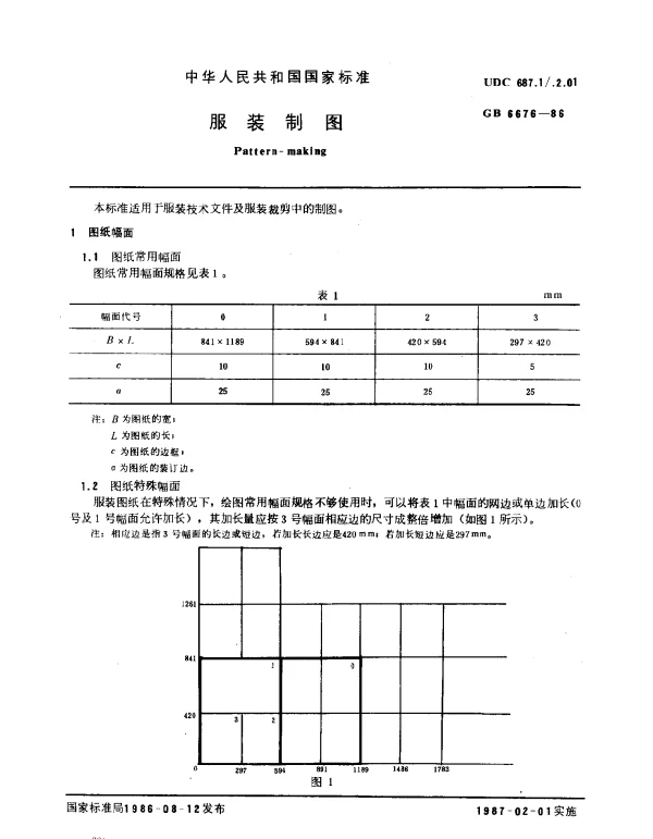 GB 6676-1986 服装制图