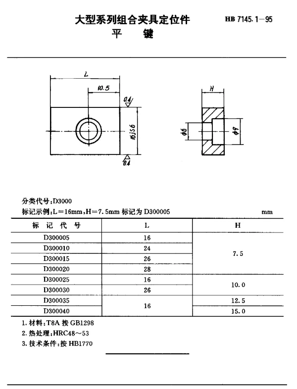 HB 7145.1-1995 大型系列组合夹具定位件.平键