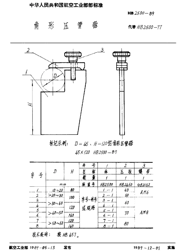 HB 2500-1989 角形压管器
