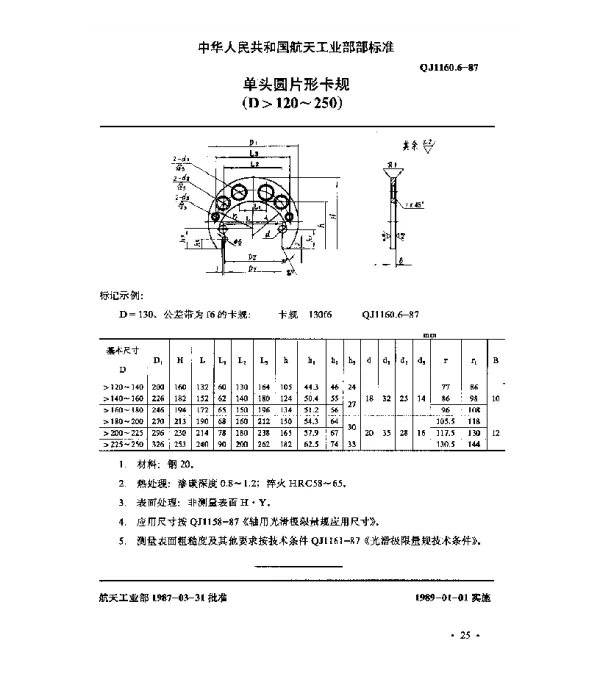 QJ 1160.6-1987 光滑极限量规型式尺寸 单头圆片形卡规(D120~250)