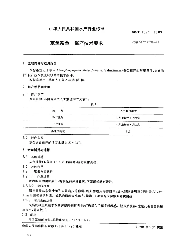 SCT 1021-1989 草鱼亲鱼 催产技术要求