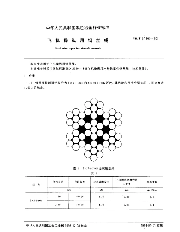 YBT 5196-1993 飞机操纵用钢丝绳