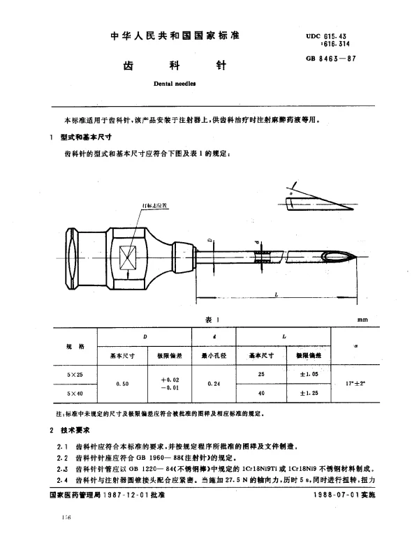 GB 8463-1987 齿科针