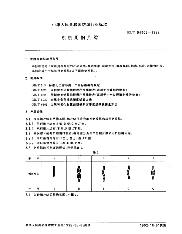 FZT 94008-1992 织机用钢片综