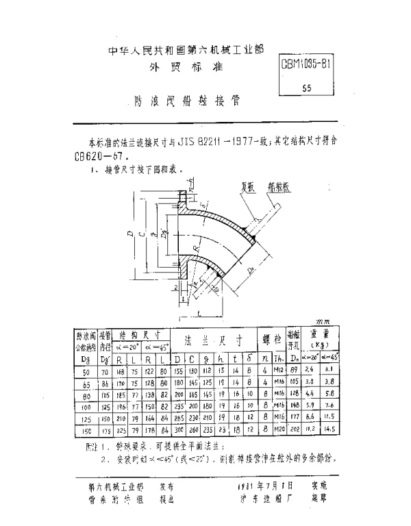 CBM 1035-1981 防浪阀船舷接管