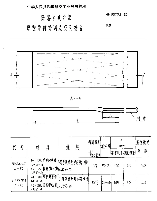 HB 5879.2-1985 降落伞缝合部 厚型带折缝四点交叉缝合
