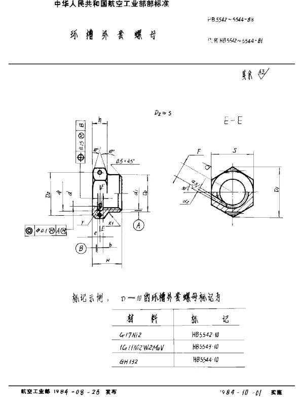 HB 5542~5544-1983 环槽外套螺母