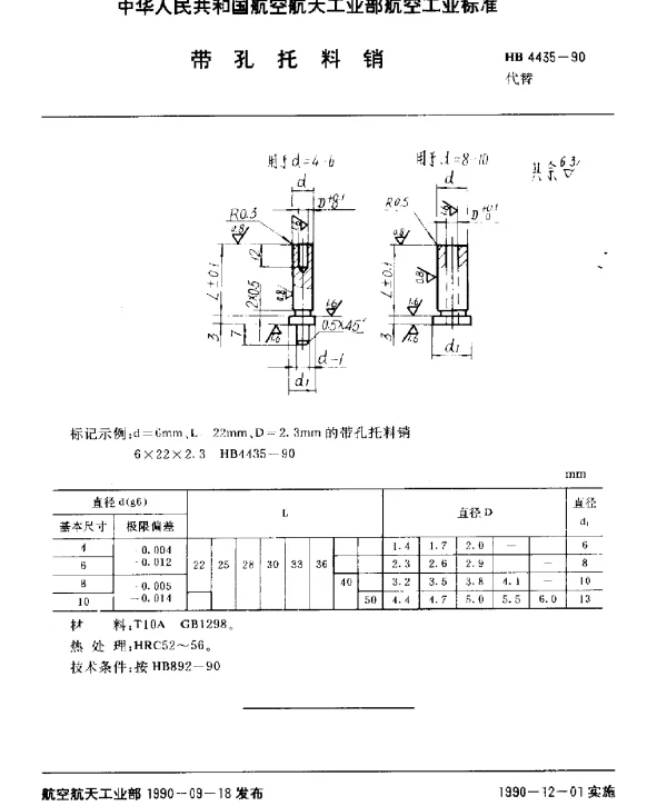 HB 4435-1990 带孔托料销