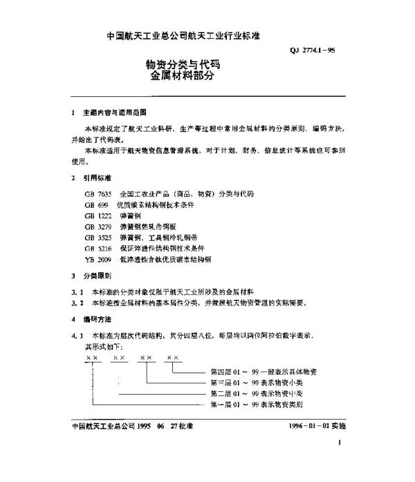 QJ 2774.1-1995 物资分类与代码 金属材料部分