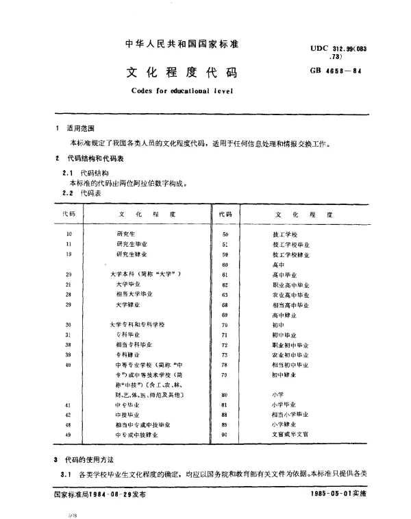 GB 4658-1984 文化程度代码
