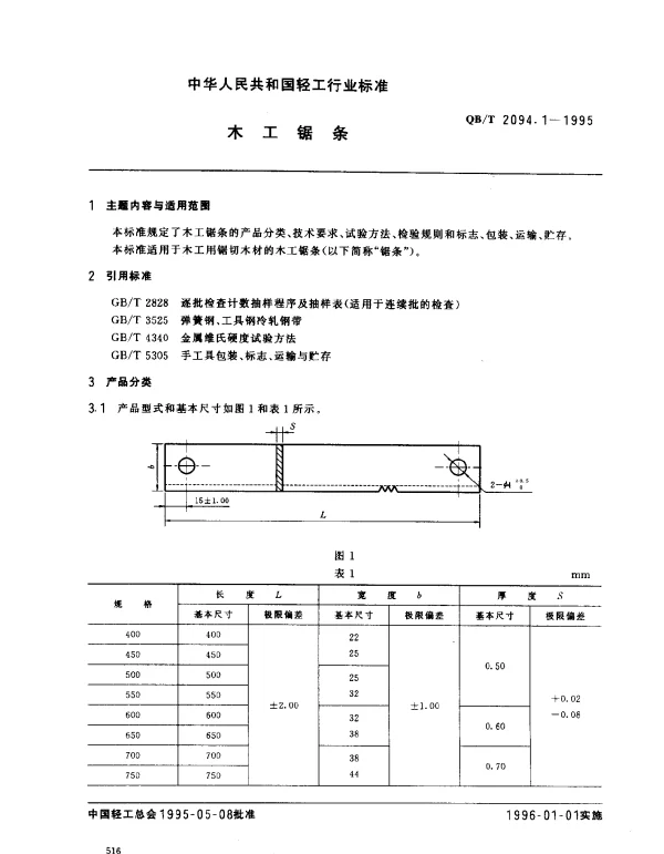 QBT 2094.1-1995 木工锯.木工锯条