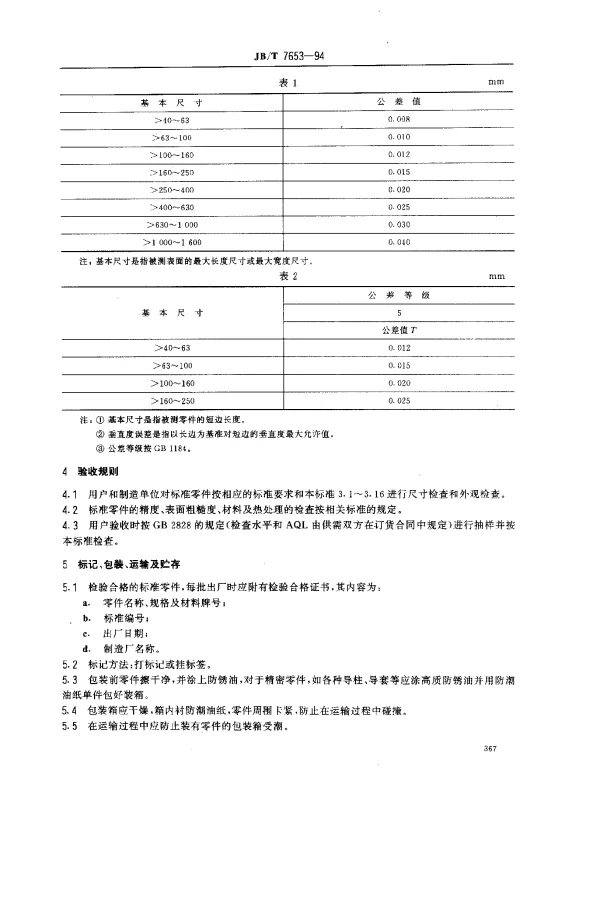 JBT 7653-1994 冲模零件技术条件