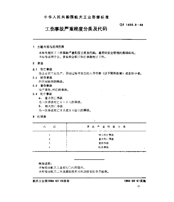 QJ 1420.8-1988 工伤事故分类及代码 工伤事故严重程度分类及代码
