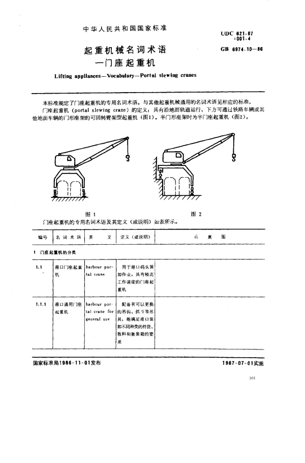 GB 6974.10-1986 起重机械名词术语-门座起重机