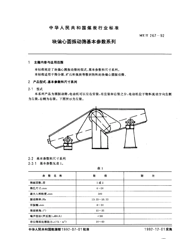 MTT 267-1992 块偏心圆振动筛基本参数系列