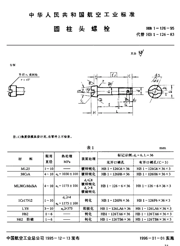 HB 1-126-1995 圆柱头螺栓