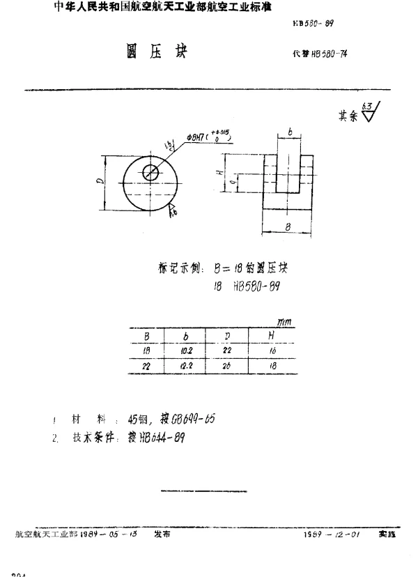 HB 580-1989 圆压块