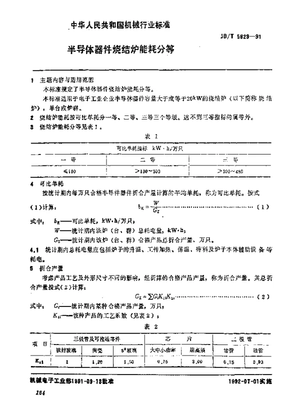 JBT 5629-1991 半导体器件烧结炉 能耗分等