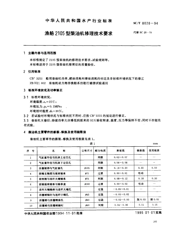 SCT 8028-1994 渔船2105型柴油机修理技术要求