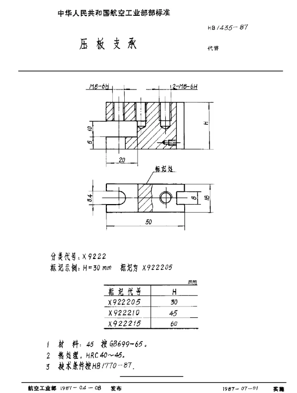 HB 1435-1987 压板支承