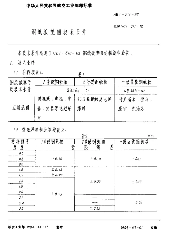 HB 1-511-1983 钢纸板垫圈技术条件