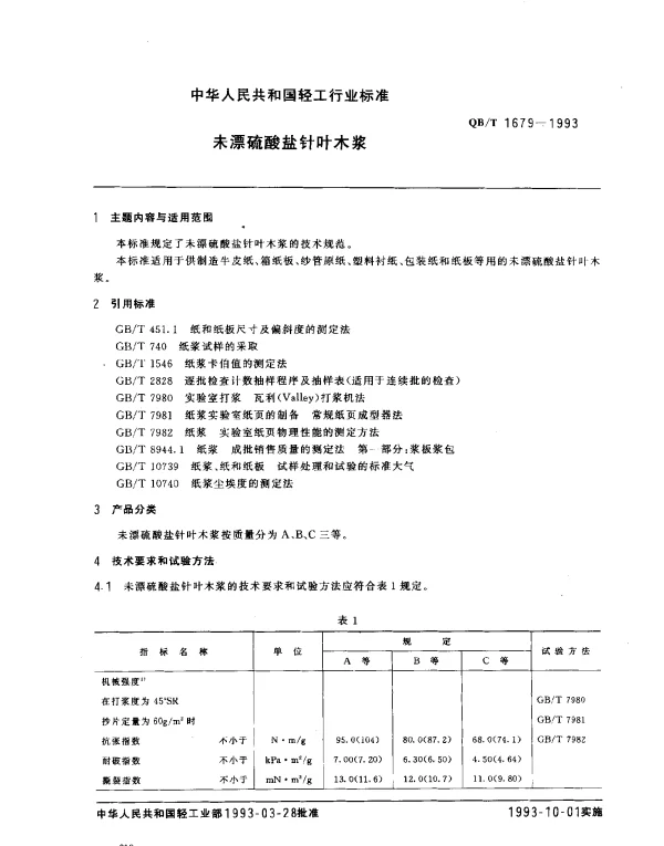 QBT 1679-1993 未漂硫酸盐针叶木浆
