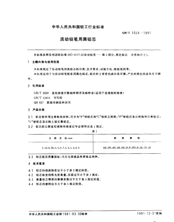 QBT 1024-1991 活动铅笔用黑铅芯