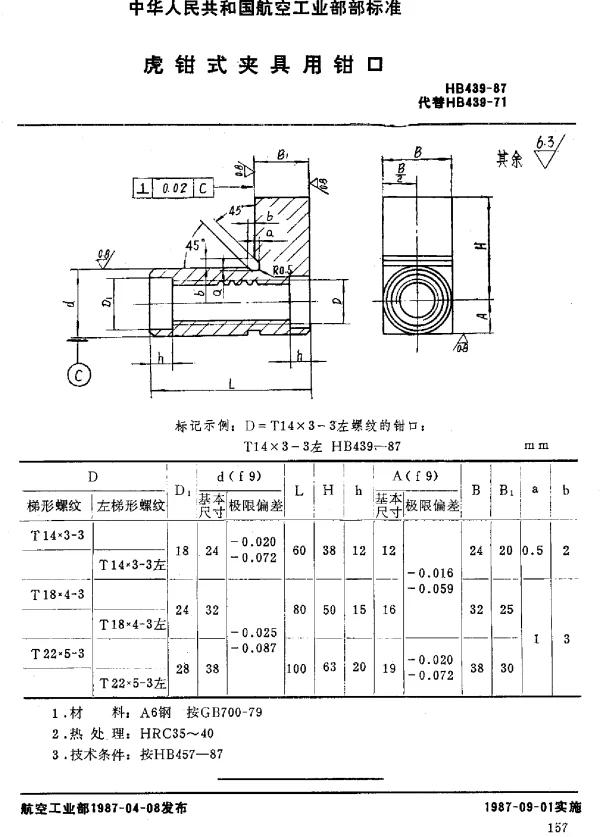 HB 439-1987 虎钳式夹具用钳口