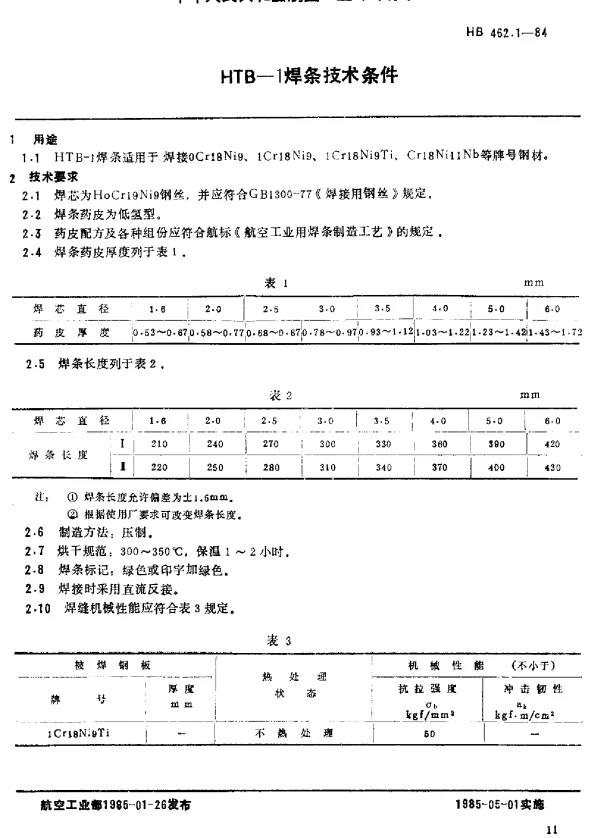 HB 462.1-1984 HTB-1焊条技术条件