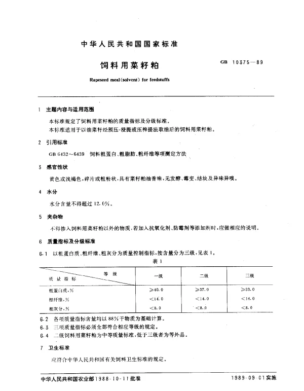 GB 10375-1989 饲料用菜籽粕