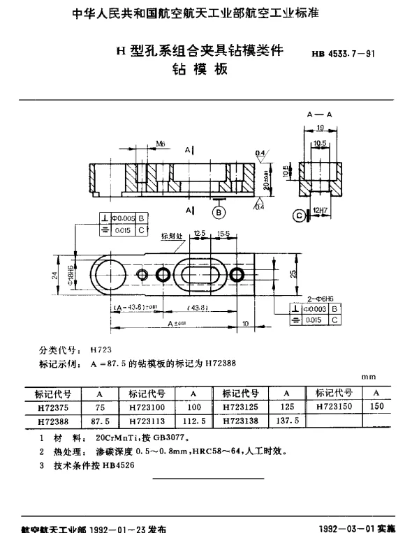 HB 4533.7-1991 H型孔系组合夹具钻模类件.钻模板