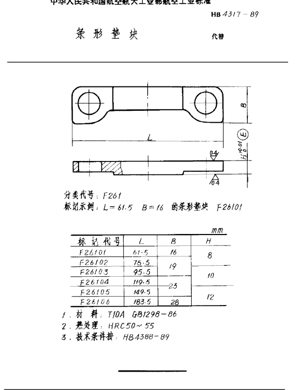 HB 4317-1989 条形垫块