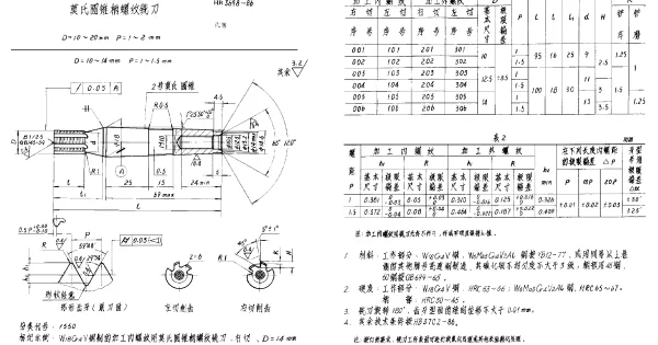 HB 3698-1986 莫氏圆锥柄螺纹铣刀 D=10~20mm P=1~2mm