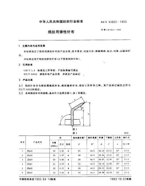 FZT 93022-1993 绢纺用弹性针布