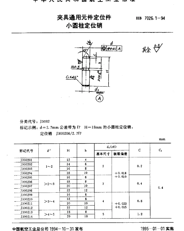 HB 7026.1-1994 夹具通用元件定位件.小圆柱定位销