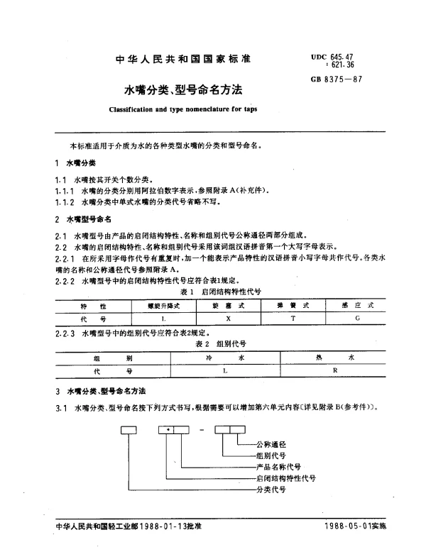 GB 8375-1987 水嘴分类、型号命名方法