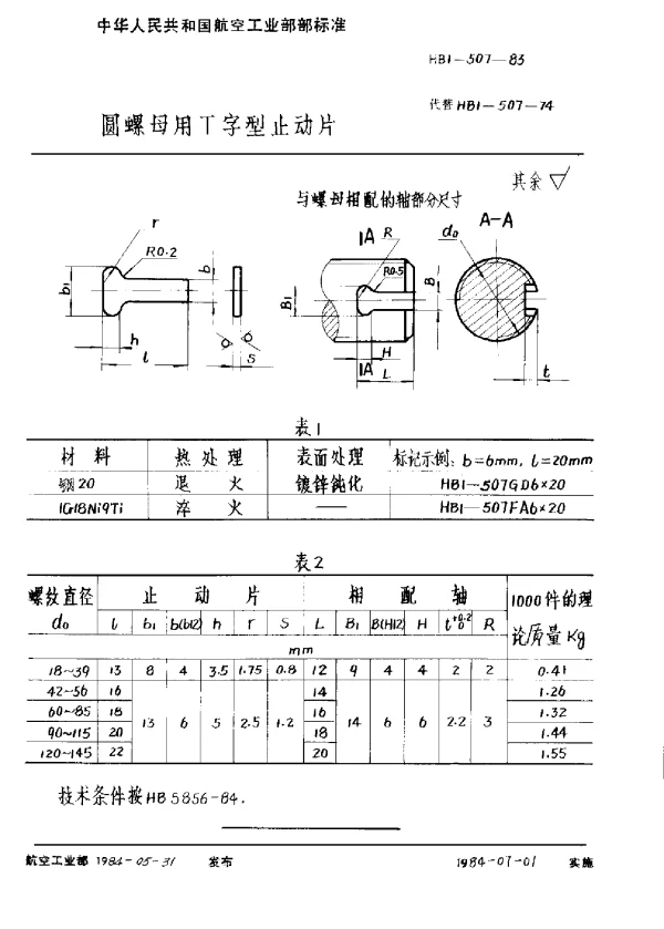 HB 1-507-1983 圆螺母用T字型止动片