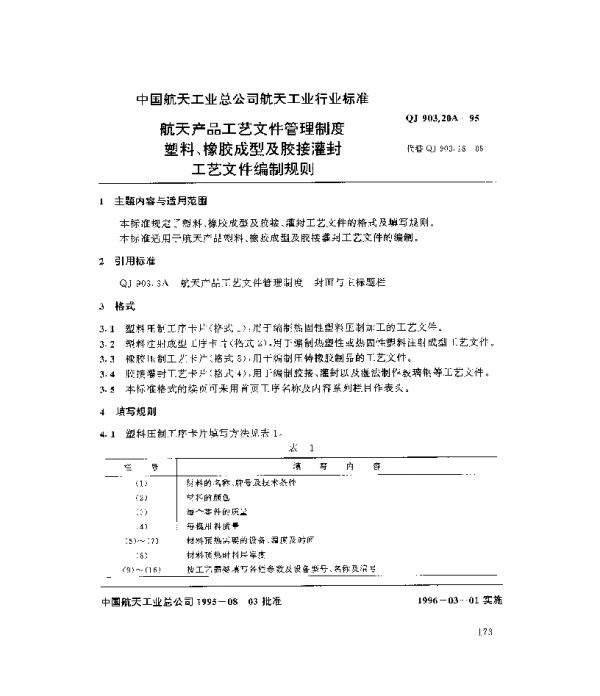 QJ 903.20A-1995 航天产品工艺文件管理制度 塑料、橡胶成型及胶接灌封工艺文件编制规则