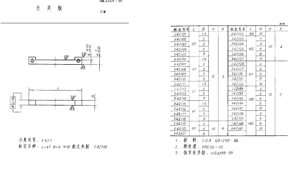 HB 4344-1989 左夹板