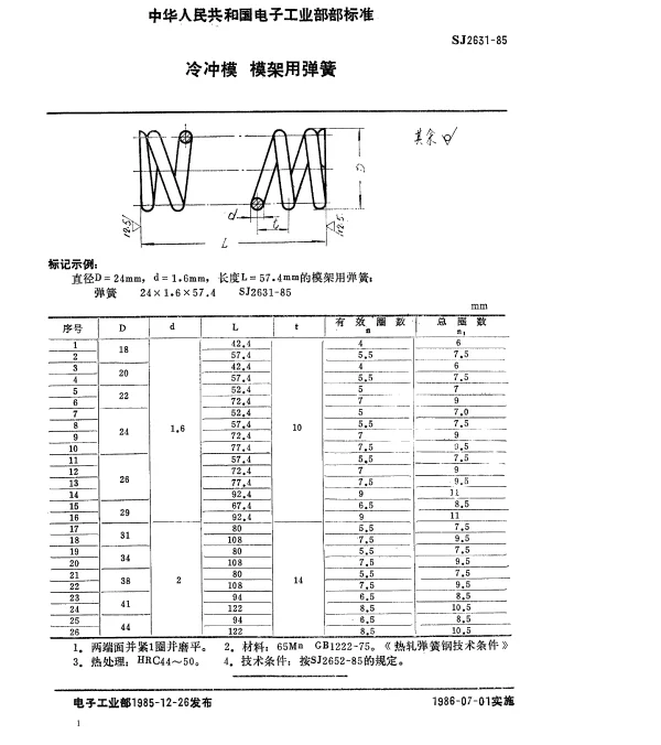 SJ 2631-1985 冷冲模.模架用弹簧